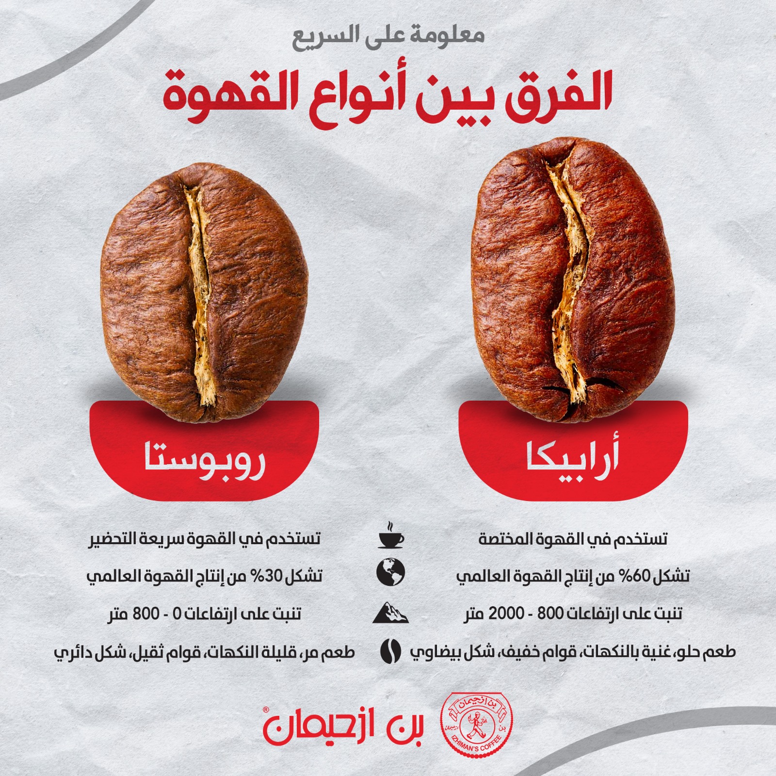 بن ازحيمان - صورة 4